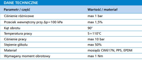 AFRISO ZESTAW - ZAWÓR 4-DR ARV 485 PROCLICK + SIŁOWNIK ARM 343 (3-pkt; DN32; 230 V AC; Rp5/4"; Kvs 16) 13 485 44 AFRISO ZESTAW - ZAWÓR 4-DR ARV 485 PROCLICK + SIŁOWNIK ARM 343 (3-pkt; DN32; 230 V AC; Rp5/4"; Kvs 16) 13 485 44