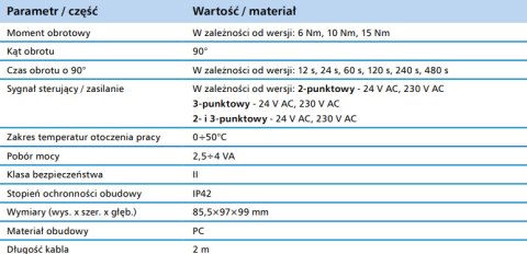 AFRISO ZESTAW - ZAWÓR 4-DR ARV 485 PROCLICK + SIŁOWNIK ARM 343 (3-pkt; DN32; 230 V AC; Rp5/4"; Kvs 16) 13 485 44 AFRISO ZESTAW - ZAWÓR 4-DR ARV 485 PROCLICK + SIŁOWNIK ARM 343 (3-pkt; DN32; 230 V AC; Rp5/4"; Kvs 16) 13 485 44