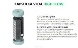 Franke Zestaw trzech filtrów kapsułkowych VITAL High Flow 112.0606.785