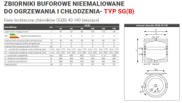 GALMET BUFOR DO POMP CIEPŁA 100 L Z GNIAZDEM POD GRZAŁKĘ ELEKTRYCZNĄ POLIURETAN 70-107000