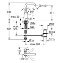 Grohe Essence Bateria umywalkowa, cool sunrise, 32628GL1