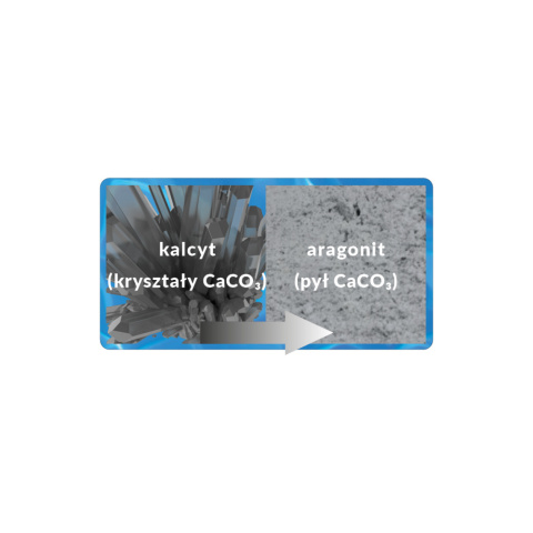 Kalyxx IPS uzdatniacz wody Green Line G 3/4" IPSKXGL34G34H Kalyxx IPS uzdatniacz wody Green Line G 3/4" IPSKXGL34G34H