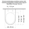 Z kodem LATO -7% !!! Major&Maker Deska Toaletowa Myjąca SMARAGD – deska wolnoopadajaca