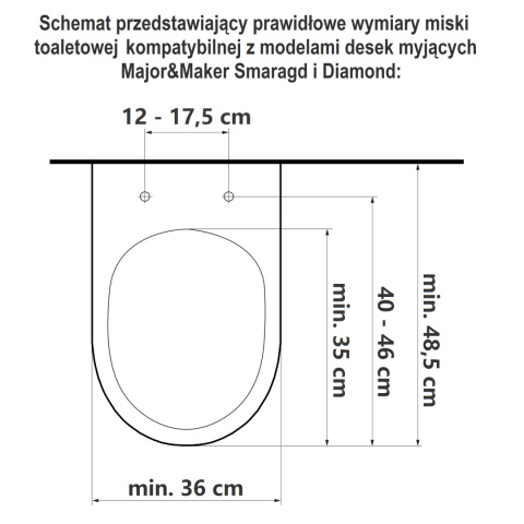 Major&Maker Deska Toaletowa Myjąca SMARAGD – deska wolnoopadajaca Major&Maker Deska Toaletowa Myjąca SMARAGD – deska wolnoopadajaca