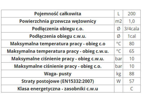 ACV WYMIENNIK TSA 1CO 200L A28923 ACV WYMIENNIK TSA 1CO 200L A28923