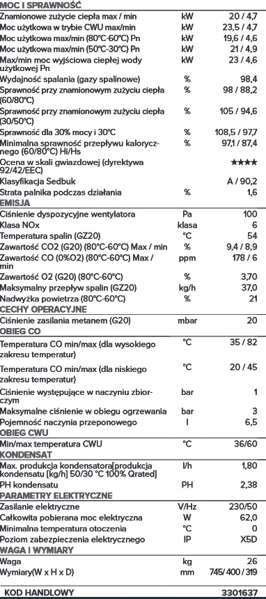 Ariston Cares S System 24kW kocioł 1-F 3301636 Ariston Cares S System 24kW kocioł 1-F 3301636