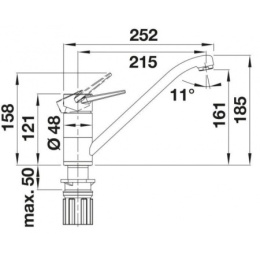 Blanco Wega II Silgranit-Look Bateria kuchenna chrom/delikatny biały 526980