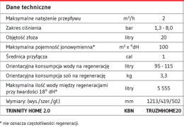 TRINNITY HOME 2.0 Zmiękczacz wody (TRUZMHOME20)