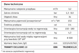 Trinnity Exclusive 2.0 - Zmiękczacz wody TRUZMEXCL20