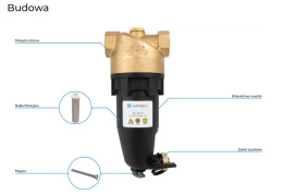 AFRISO ADS 180 SEPARATOR ZANIECZYSZCZEŃ MAGNETYCZNY DN25 1