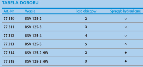 AFRISO KSV 125-2 ROZDZIELACZ HYDRAULICZNY 2 - OBIEGOWY 77 310 AFRISO KSV 125-2 ROZDZIELACZ HYDRAULICZNY 2 - OBIEGOWY 77 310
