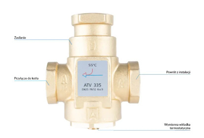 AFRISO zawór temperaturowy ATV 335, DN25, Rp1", kvs 9, 55°C 1633510 AFRISO zawór temperaturowy ATV 335, DN25, Rp1", kvs 9, 55°C 1633510