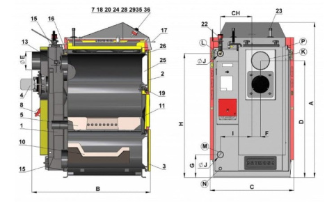 Atmos Kocioł 20 kW Gaz Drzewny zgazowujący drewno z wentylatorem wyciągowym DC18S Atmos Kocioł 20 kW Gaz Drzewny zgazowujący drewno z wentylatorem wyciągowym DC18S