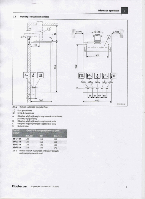 Buderus Logamax plus Kocioł gazowy kondensacyjny wiszący jednofunkcyjny GB122i-20TH Buderus Logamax plus Kocioł gazowy kondensacyjny wiszący jednofunkcyjny GB122i-20TH