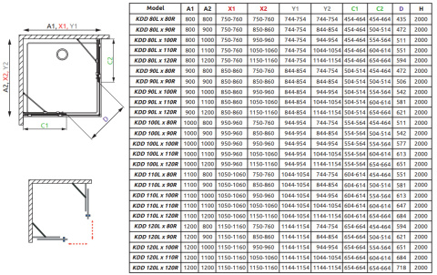 Radaway Furo Brushed Gunmetal KDD kabina prysznicowa część prawa 90x90 cm gunmetal szczotkowany/szkło przezroczy 10105090-92-01R