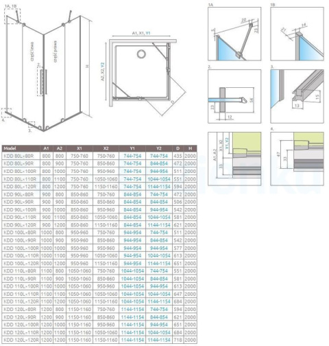 Radaway Furo KDD kabina prysznicowa część prawa 90x90 cm kwadratowa 10105090-54-01