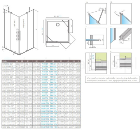 Radaway Furo SL Black KDD kabina prysznicowa część prawa 120x120 cm kwadratowa czarny mat/szkło przezroczyste 10305120-54-01R