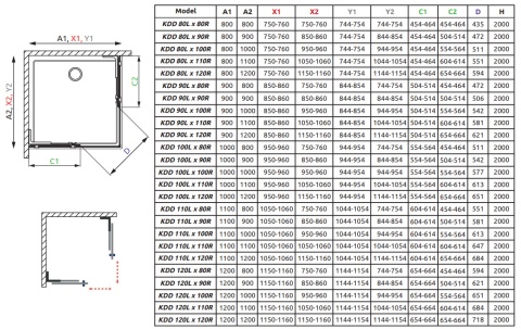 Radaway Furo SL Gold KDD kabina prysznicowa część lewa 80x80 cm kwadratowa 10305080-09-01L