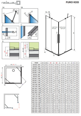 Radaway Furo Gold KDD kabina prysznicowa część prawa 80x80 cm kwadratowa 10105080-09-01R