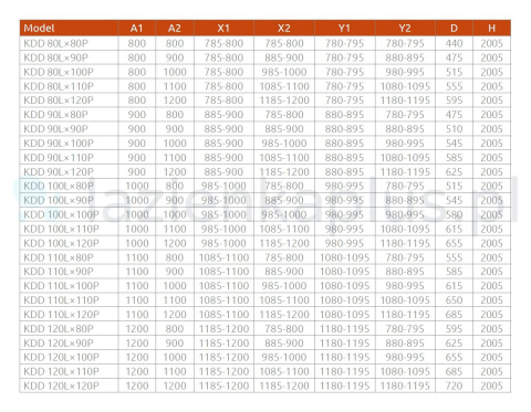 Radaway Idea Black KDD drzwi prysznicowe 90 cm prawe czarny mat/szkło przezroczyste 387060-54-01R