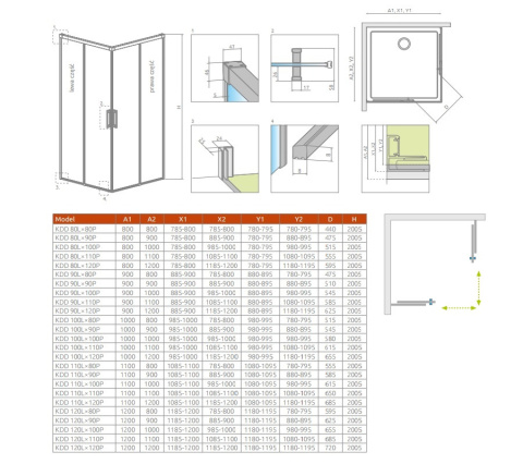 Radaway Idea KDD drzwi prysznicowe 120 cm prawe chrom/szkło przezroczyste 387064-01-01R