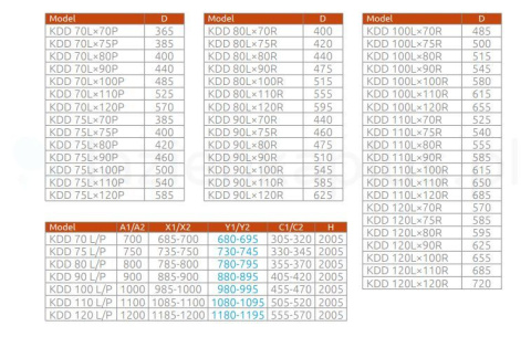 Radaway Idea Black KDD drzwi prysznicowe 70 cm lewe czarny mat/szkło przezroczyste 387065-54-01L