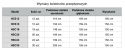 Vobmat Kolektor słoneczny przepływowy HSC12, 12 rur VSCSHSC12