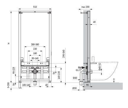 Omnires Strongframe stelaż podtynkowy do bidetu SFBI1