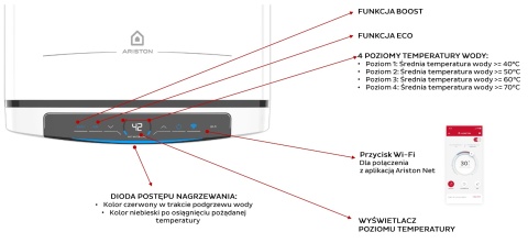 Ariston VELIS PRO WIFI 100 EU - Płaski bojler elektryczny podgrzewacz wody sterowany przez WIFI (3100947)