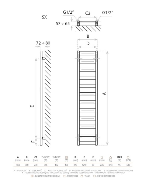 Lavita Grzejnik łazienkowy Hermes White 1390 5903918415537