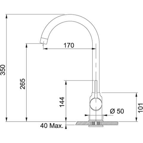 Bateria Franke POLA chrom 115.0298.097