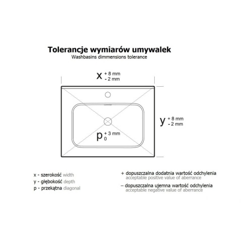 Elita Umywalka ceramiczna 80 Skappa RE040803068060