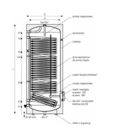 Galmet Tower Grand SGW(S) 200 L - Wymiennik stojący cwu do pomp ciepła z wężownicą spiralną 2m2 26-208107