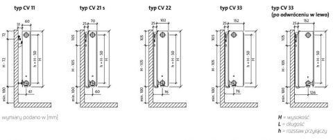 PURMO Grzejnik pokojowy z podłaczeniem dolnym dwupłytowy CV22 600x400