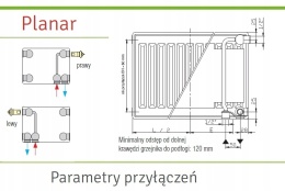 Stelrad PLANAR CV21 600x800 V 21 typ PLAN Prawy