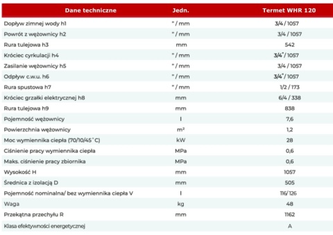 Termet Silver Pro 20 Kw + Zasobnik C.W.U. WHR 120 (Pakiet Kocioł Kondensacyjny Jednofunkcyjny + zasobnik 120 WKP615100120H/PL1T