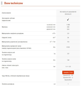 VIESSMANN ZMIĘKCZACZ WODY AQUAHOME 30-SMART+ węże 3/4 100cm + filtr mechaniczny epuroit + sól 25kg 7938280