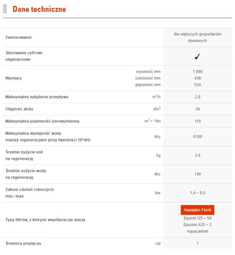 VIESSMANN ZMIĘKCZACZ WODY AQUAHOME 30-SMART+ węże 3/4 100cm + filtr mechaniczny epuroit + sól 25kg 7938280