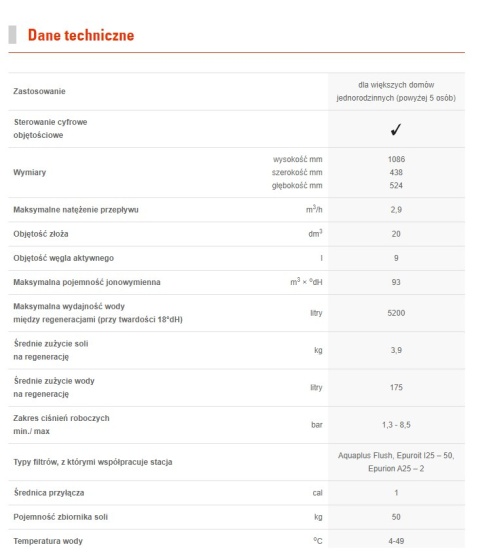 VIESSMANN ZMIĘKCZACZ WODY AQUAHOME DUO SMART + WĘŻE PRZYŁ GW 3/4" x clips 100 cm + filtr mechaniczny epuroit i25-50 1' + SÓL