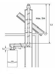 Vaillant VSC 206/4-5 ecoCOMPACT 150 + multiMATIC 700 + zestaw do szachtu 303920 0010018228