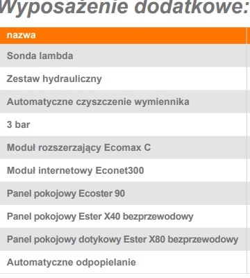 HKS Lazar SmartFire EC Kocioł CO na pellet 21KW/150L