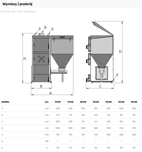KOTŁOSPAW - MultiKo kocioł na ekoGroszek - 10 kW