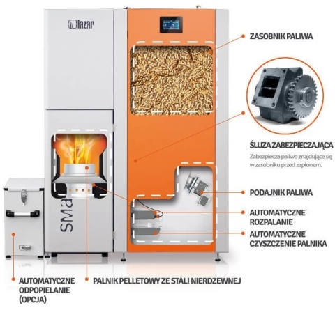LAZAR SMARTFIRE KOCIOŁ PIEC NA PELLET 22KW 22/3bar/240L