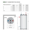 ACV ZASOBNIK COMFORT NIERDZEWNY STOJĄCY BEZ WĘŻOWNICY POJEMNOŚĆ 161L 1,26 M2 784228