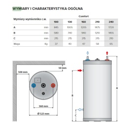 ACV ZASOBNIK COMFORT NIERDZEWNY STOJĄCY BEZ WĘŻOWNICY POJEMNOŚĆ 161L 1,26 M2 784228