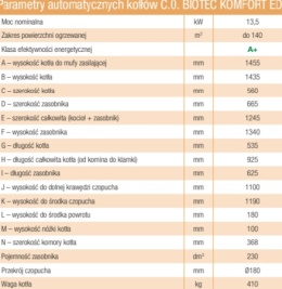 Drewmet Kocioł co Biotec Komfort ED 13,5 kW na pellet LEWY do 140m2