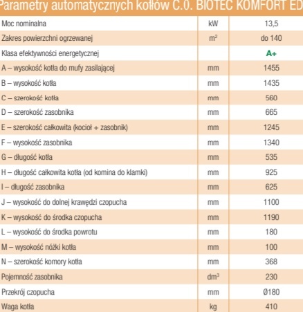 Drewmet Kocioł co Biotec Komfort ED 13,5 kW na pellet LEWY do 140m2