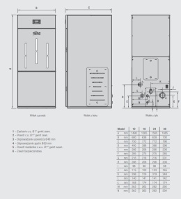 FERROLI kocioł na pelet BIOPELLET PRO 18 kW LSBBP18T