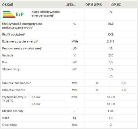 BIAWAR 10710 Podgrzewacz przepływowy jednofazowy OSKAR ciśnieniowy - podumywalkowy OP-5 C Klasa BIAWAR 10710 Podgrzewacz przepływowy jednofazowy OSKAR ciśnieniowy - podumywalkowy OP-5 C Klasa