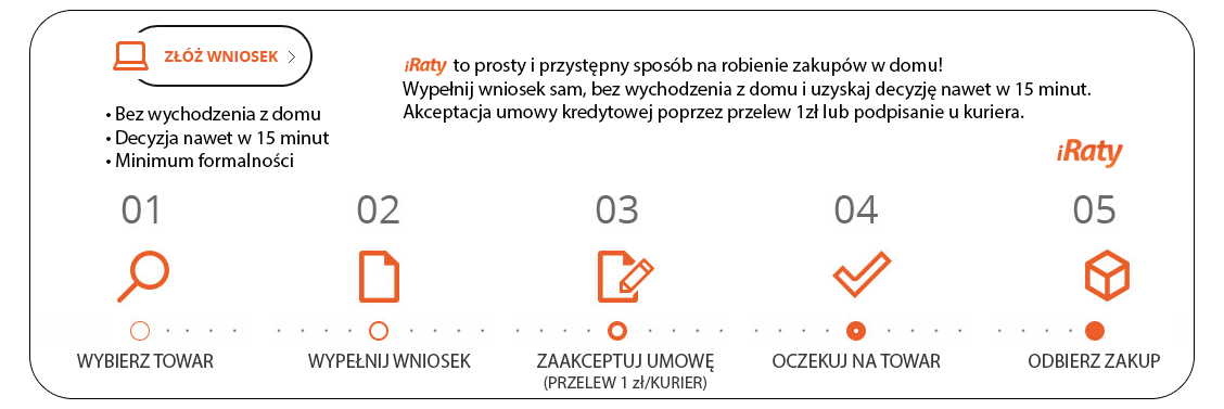 finansowanie - raty przez internet